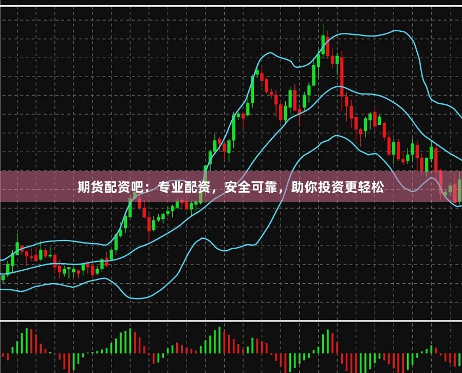 期货配资吧：专业配资，安全可靠，助你投资更轻松