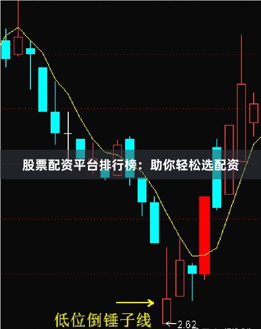 股票配资平台排行榜：助你轻松选配资