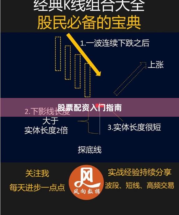 股票配资入门指南