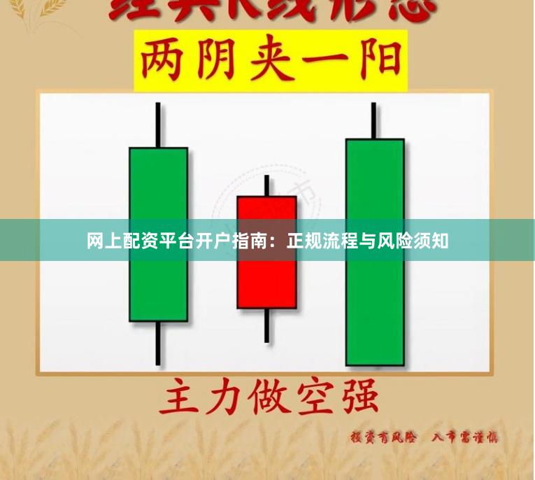 网上配资平台开户指南：正规流程与风险须知